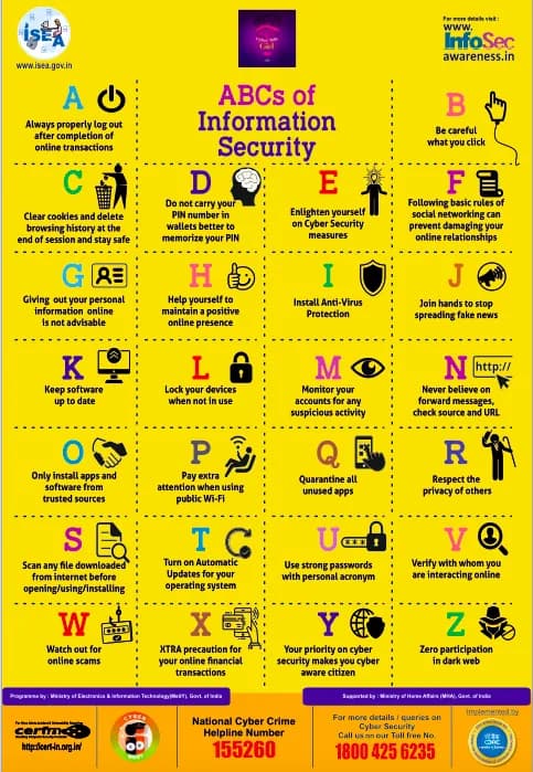 Cyber Safe Poster Number 1