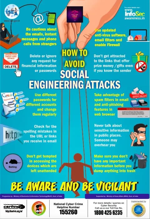 Cyber Safe Poster Number 21